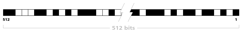 512 bit input to automata rule system