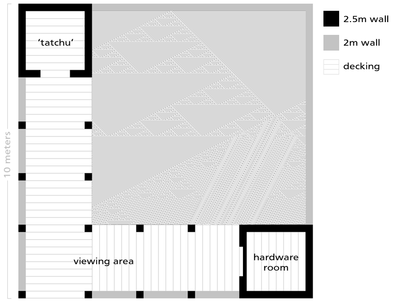 installation layout